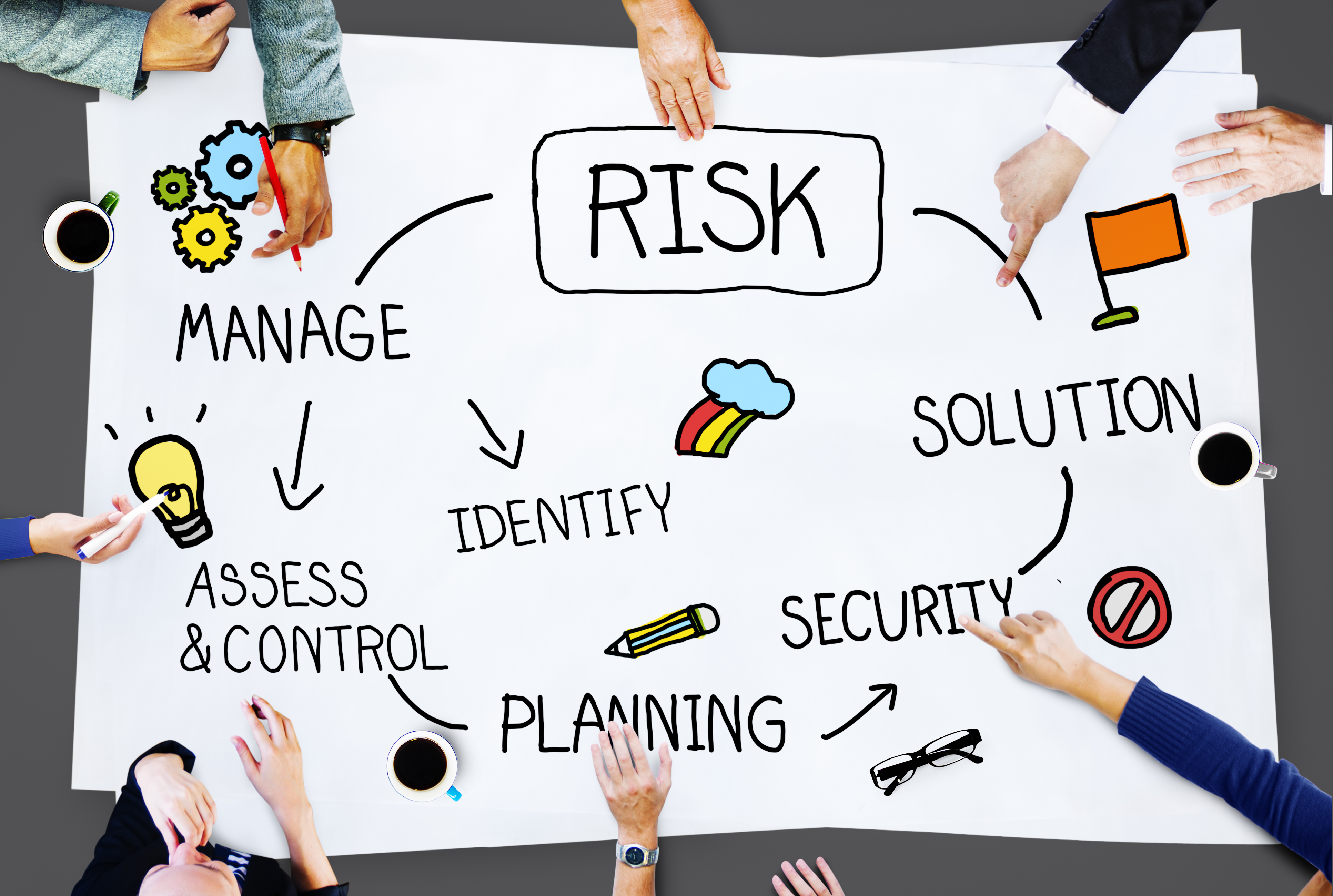 Importance of risk management, benefits of risk management, risk management in business, process, example, steps